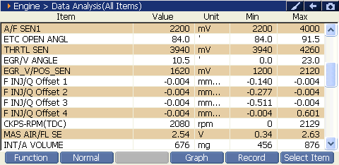 2000 RPM preview